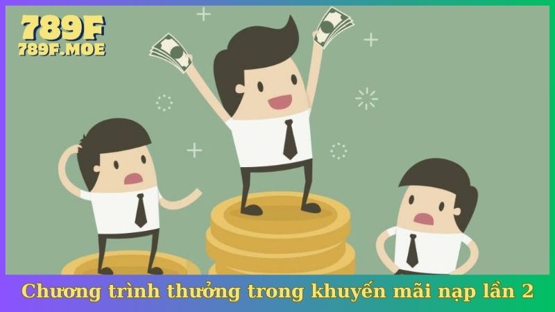 Chương trình thưởng trong khuyến mãi nạp lần 2