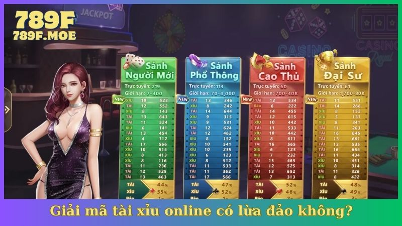 Giải mã tài xỉu online có lừa đảo không?