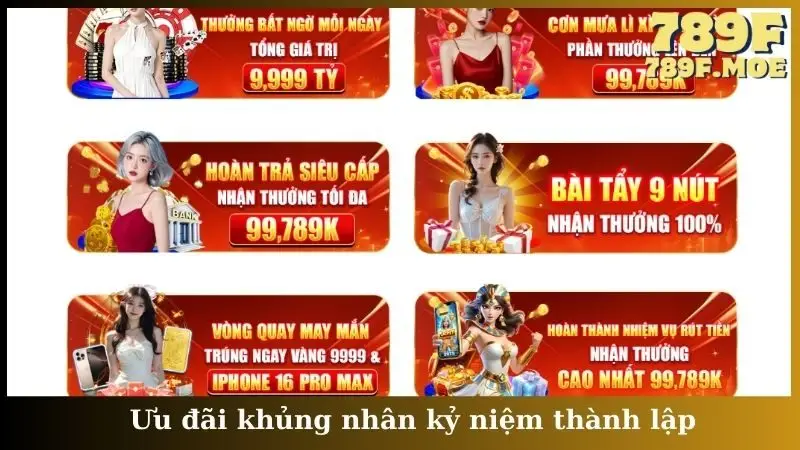 Ưu đãi khủng nhân kỷ niệm thành lập