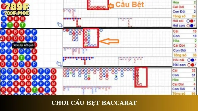 Chơi cầu bệt Baccarat