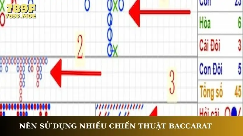 Nên sử dụng nhiều chiến thuật Baccarat