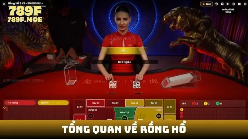 Tổng quan về rồng hổ