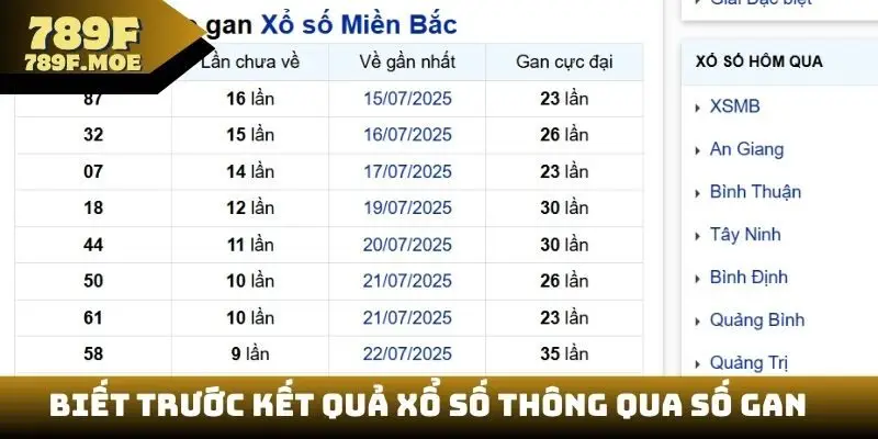 Cách biết trước kết quả xổ số thông qua số gan
