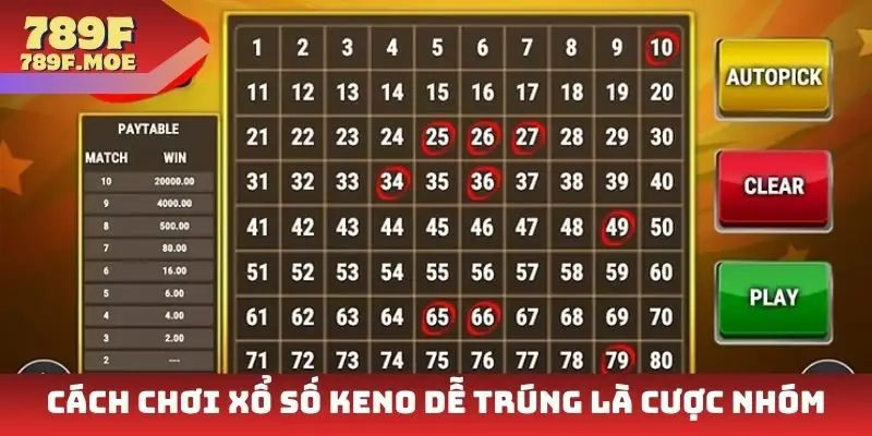 Cách chơi xổ số keno dễ trúng là cược nhóm